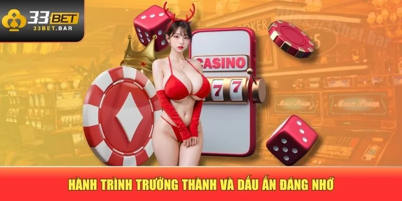 Sản phẩm và dịch vụ về chúng tôi
